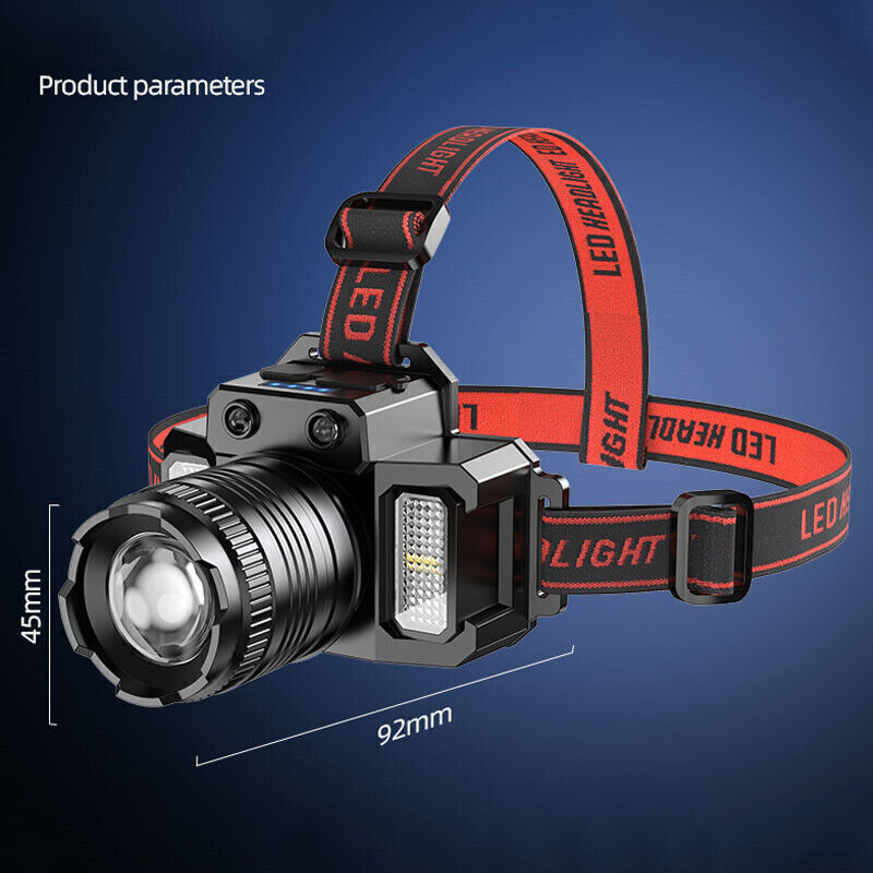Rechargeable LED Headlamp with Zoom, USB-C Charging, 300m Range, Waterproof