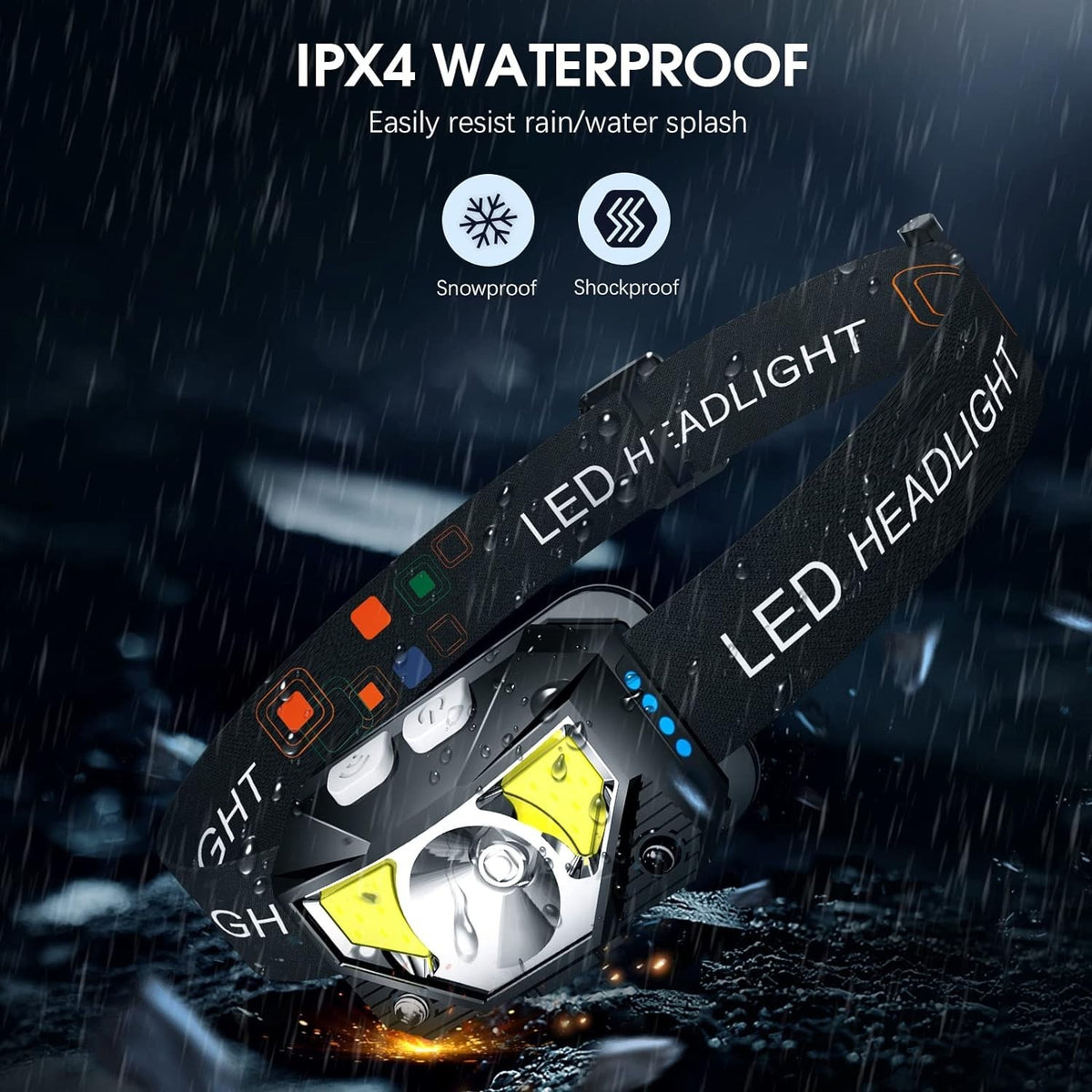 Rechargeable LED Headlamp 1200 Lumens Waterproof Outdoor Camping Hiking Light - 8 Modes