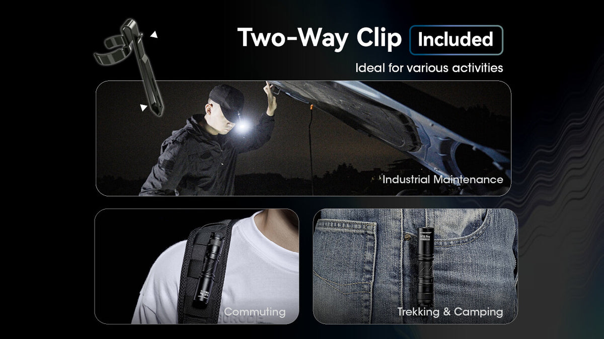 Rechargeable LED Flashlight 800 Lumens Waterproof Compact EDC Torch