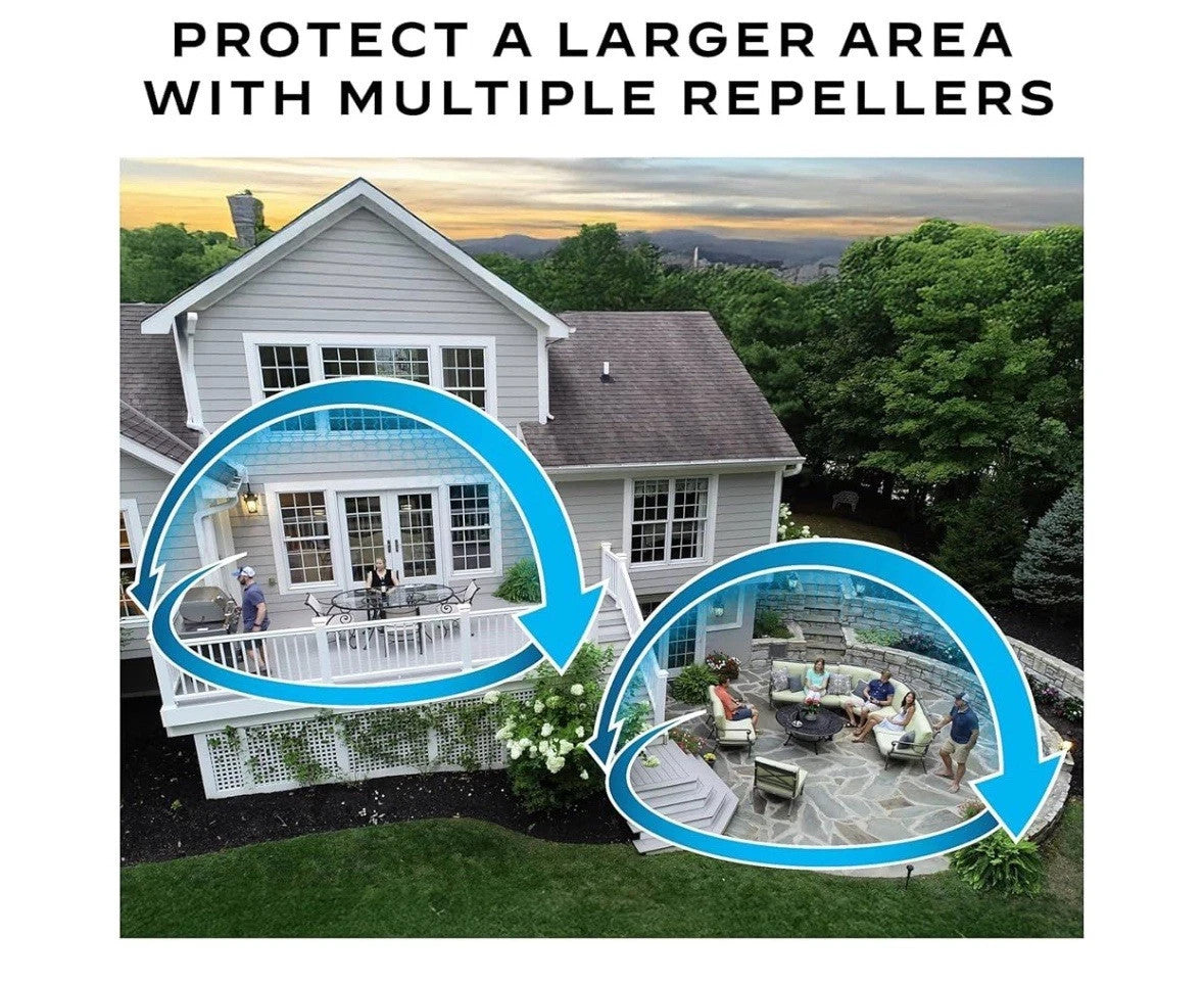 Rechargeable Mosquito Repellent Device with 12-Hour Refills - Outdoor Protection
