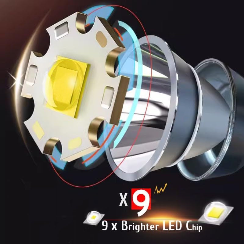 Rechargeable LED Headlamp with Bright Spotlight and Floodlight for Outdoor Activities