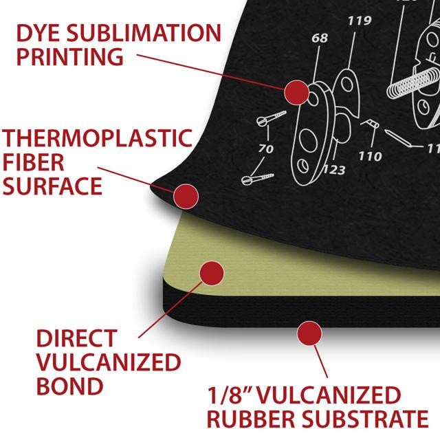 Gun Cleaning Mat for Sig Sauer P238/938 11x17 Inch Waterproof Durable Pad