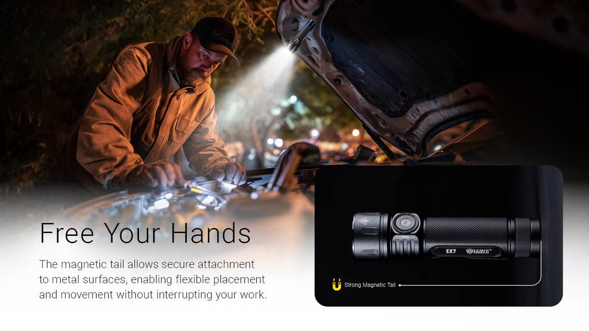 High Performance Rechargeable LED Flashlight 6000 Lumens - Outdoor, Search & Emergency