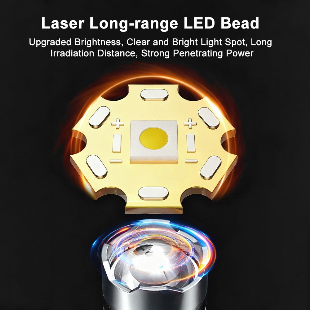 Rechargeable LED Tactical Flashlight with Zoom & Power Display - 20W, 500m Range