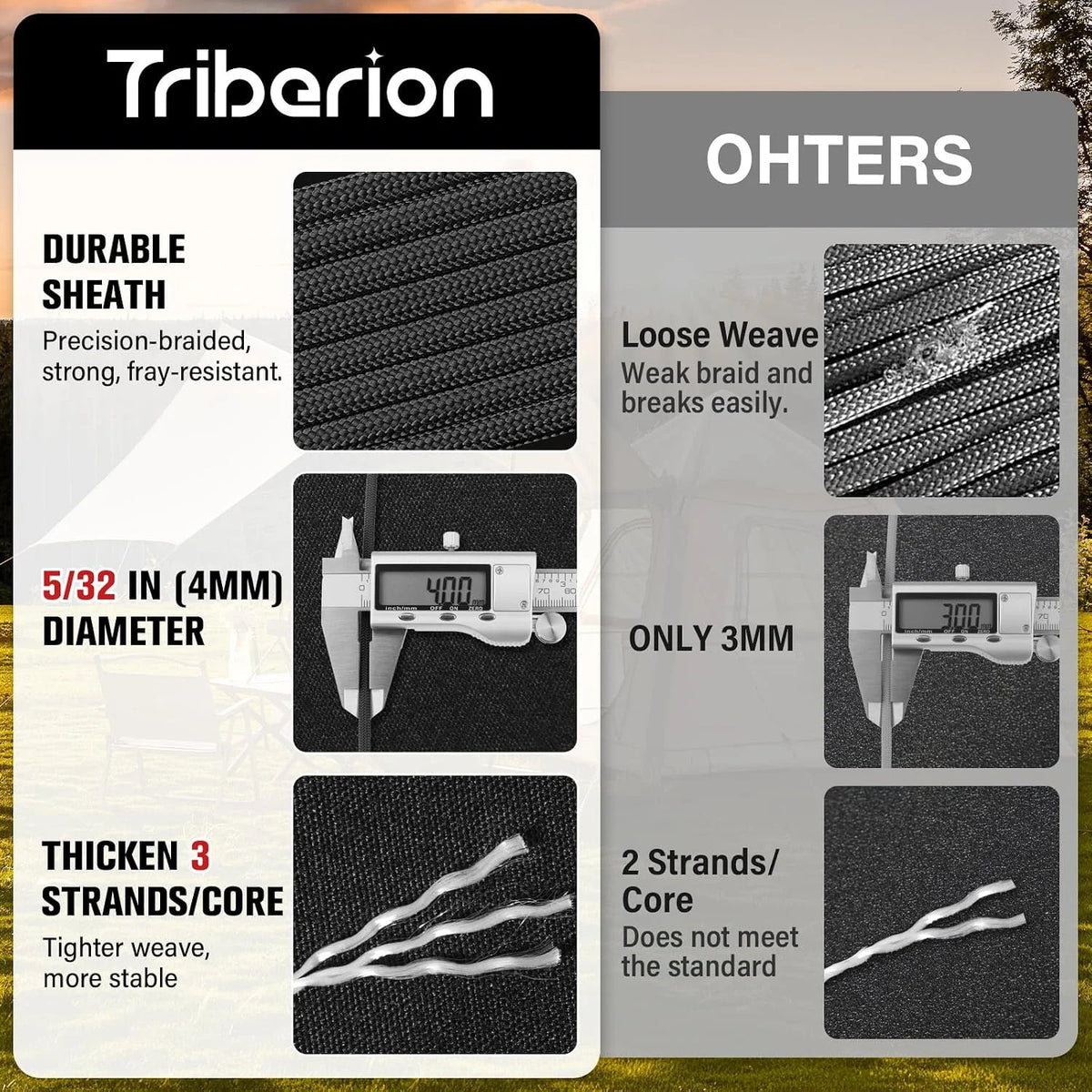 Heavy Duty Paracord Rope 550 lb - 100ft 4mm Survival Cord for Camping & Outdoor