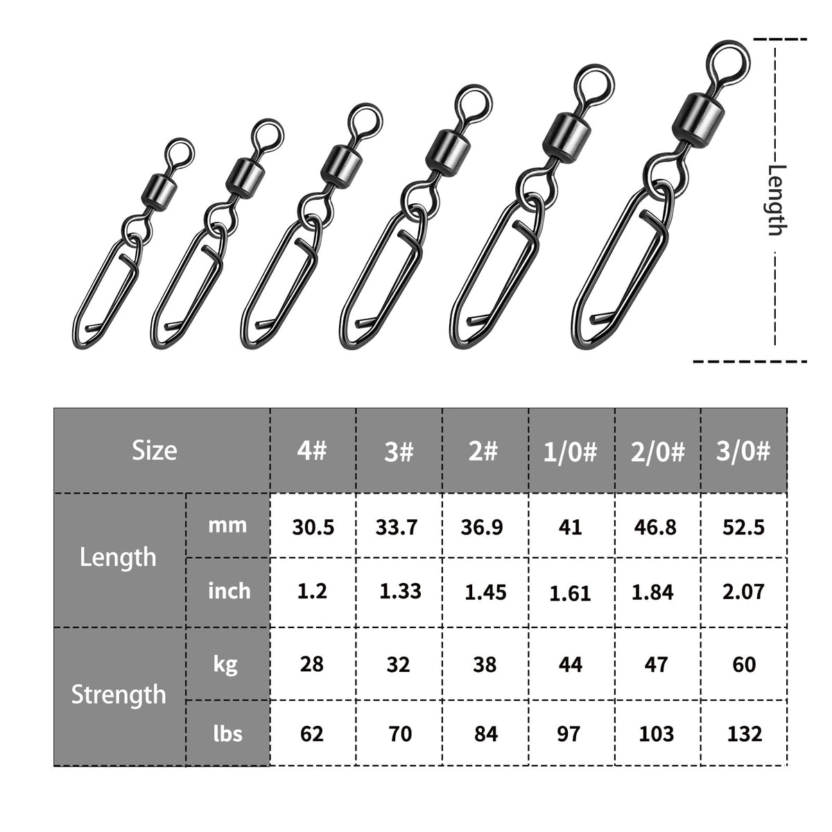 Fishing Speed Clips 50 Pack - Quick Change Swivels for Tackle & Lures