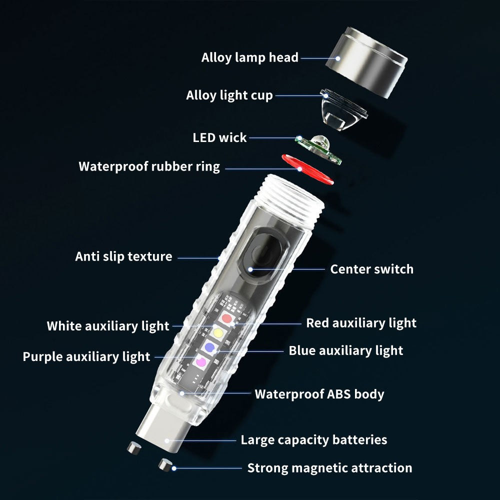 Rechargeable Glow in The Dark Nano Flashlight - Portable Waterproof LED Torch