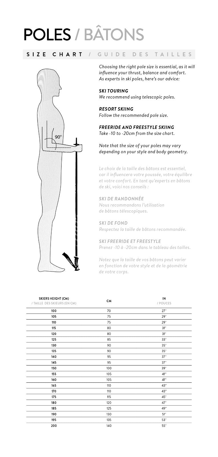 Men's Ski Poles - Rossignol Poker Pro 125cm Lightweight Aluminum & Interchangeable Baskets
