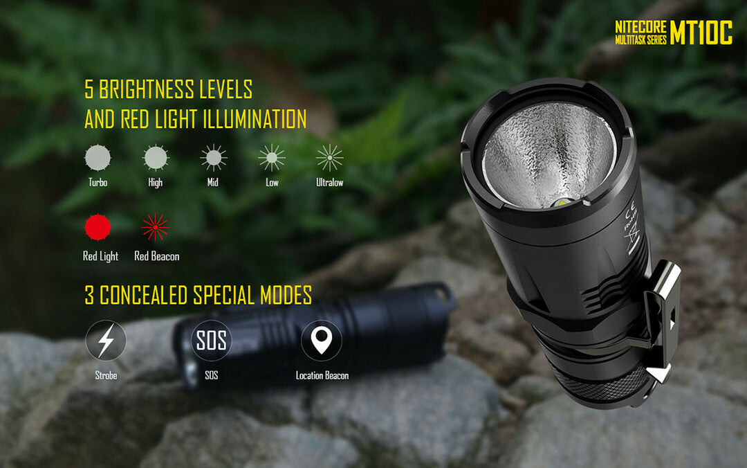 Compact Tactical Flashlight with Red & White LEDs, Batteries & Charger