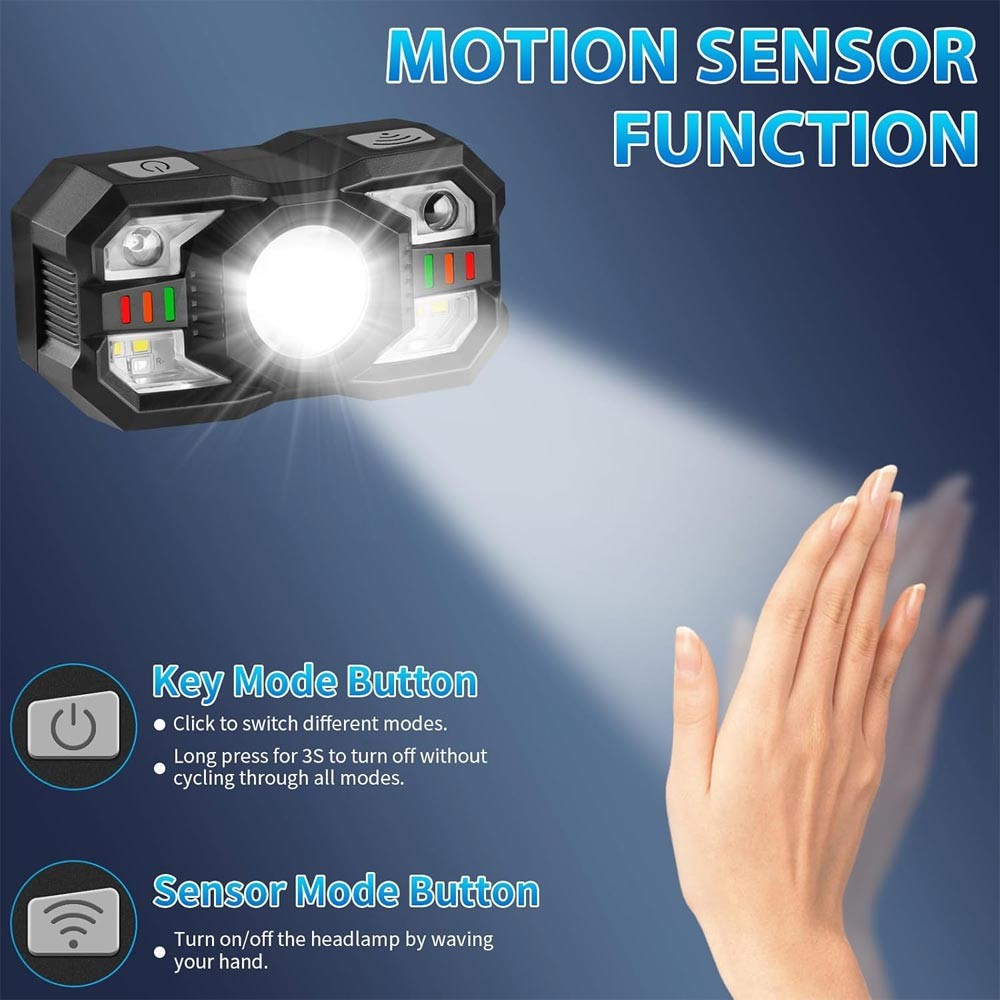 Rechargeable LED Headlamp with Red Light for Running Hunting and Outdoor Activities