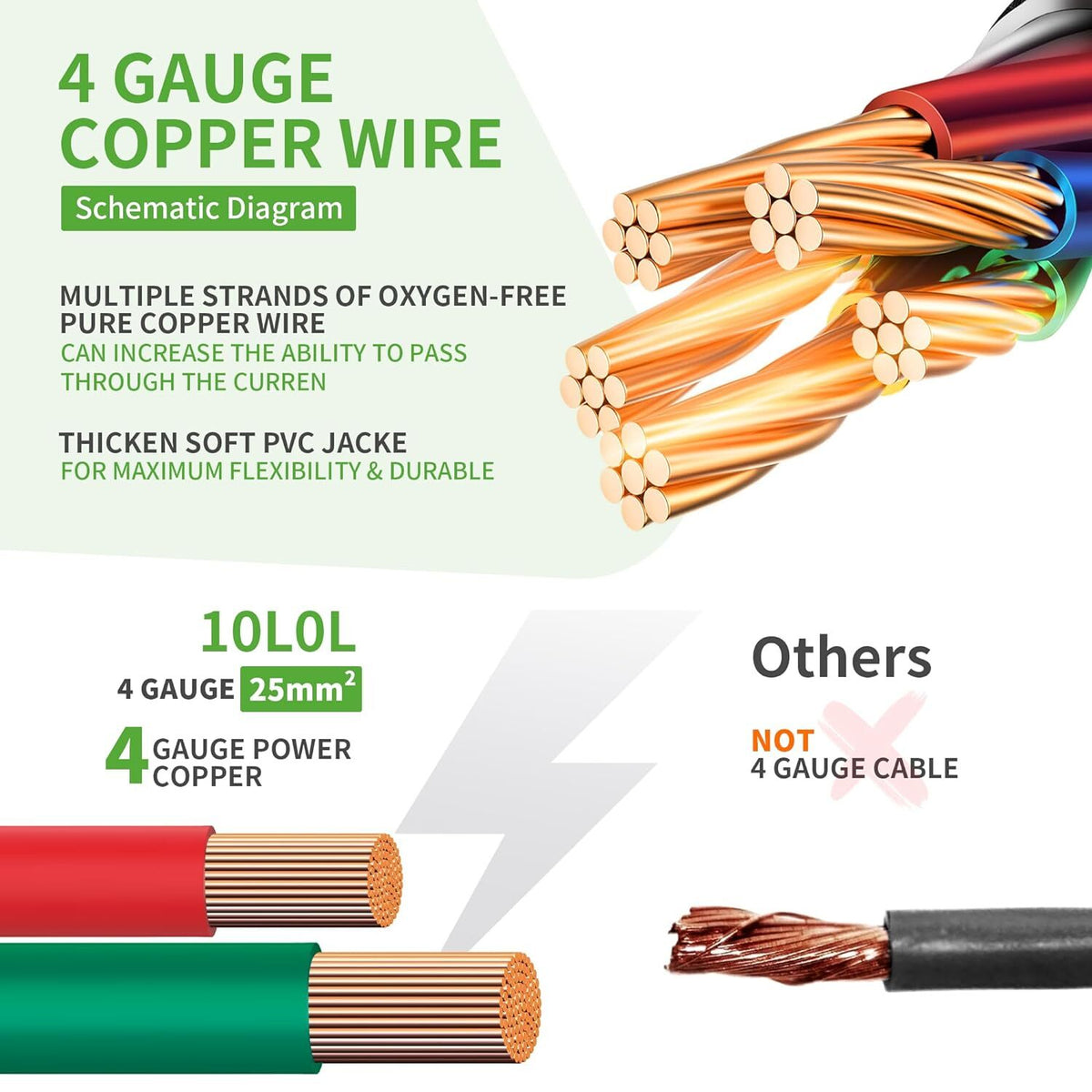 4 Gauge Golf Cart Battery Cables for EZGO 36V & 48V TXT Medalist 1994+ - 7 Pack