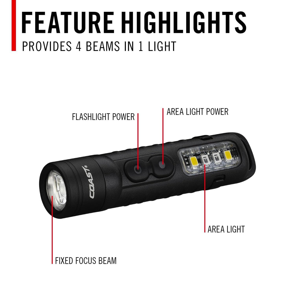 Rechargeable Mini LED Flashlight with UV Mode - 500 Lumens, Versatile Portable Light