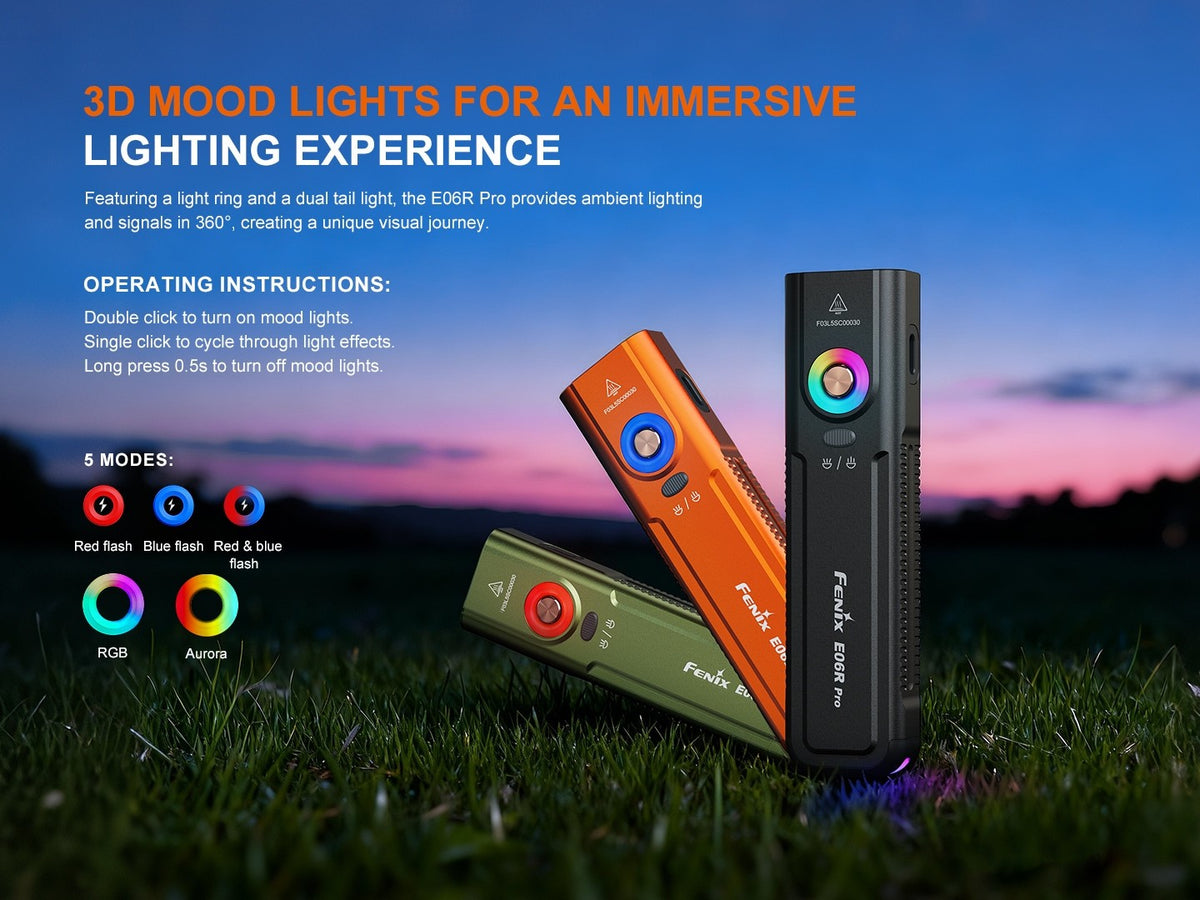 Rechargeable LED Flashlight with UV and Laser - 1600 Lumens, Multi-Mode, Compact EDC Tool