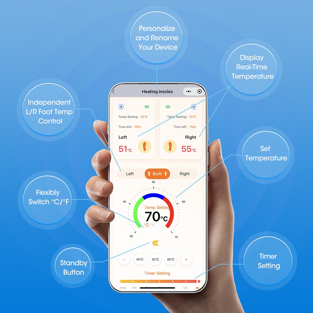 Rechargeable Heated Insoles for Men and Women - App Control Winter Foot Warmers