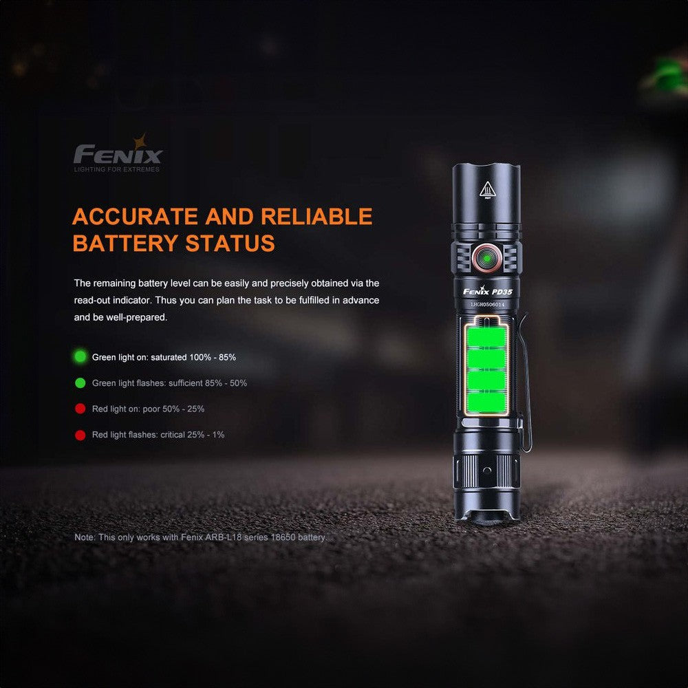 Rechargeable LED Flashlight with 1700 Lumens, Black - Tactical & Emergency Use