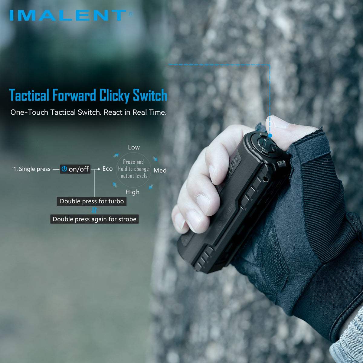 Rechargeable LED Tactical Flashlight 3000 Lumens Zoomable Waterproof