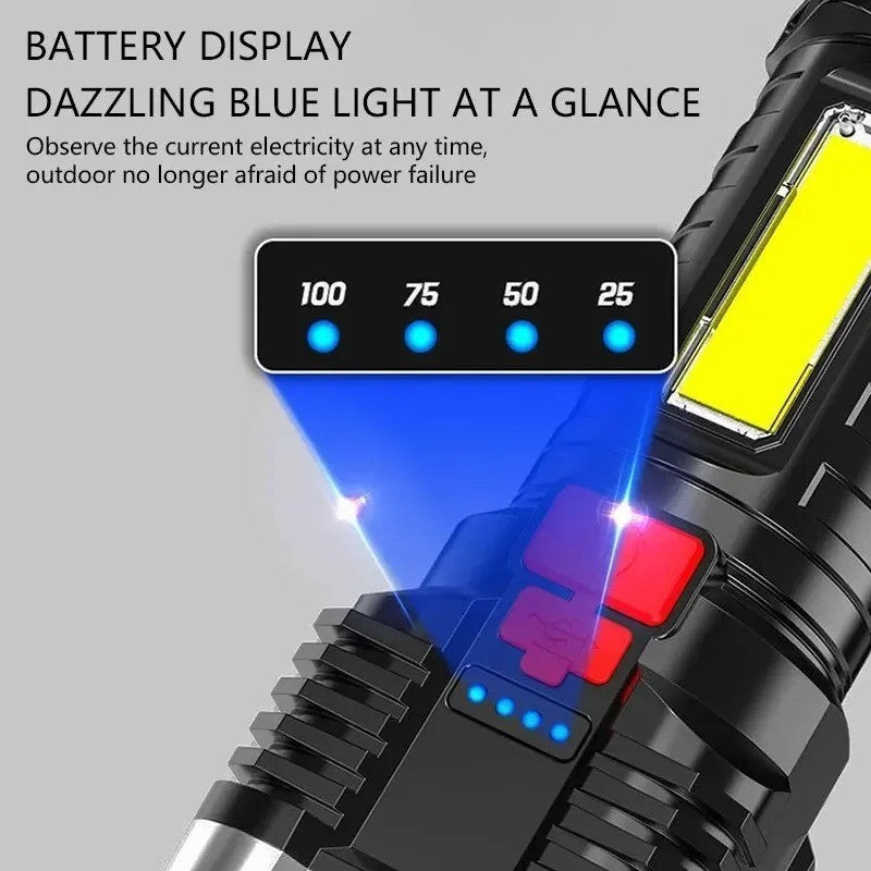 High Power LED Torch Flashlight for Camping Outdoor with 3 Modes and Water Resistance
