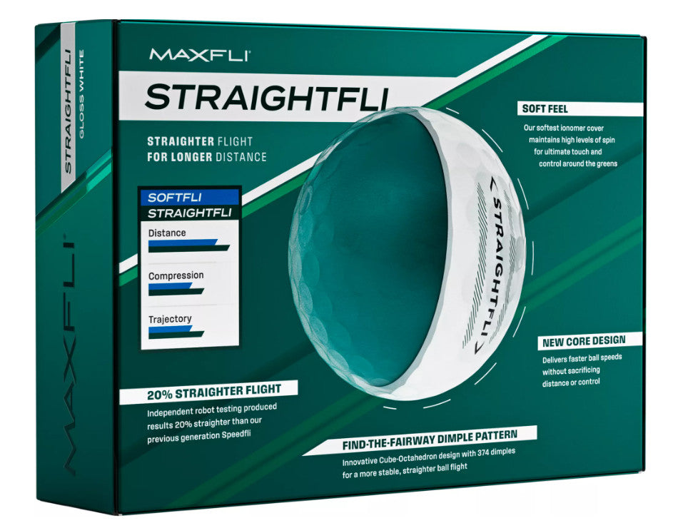 Maxfli Golf Balls Bulk 36 Pack - Gloss White, 20% Straighter Flight
