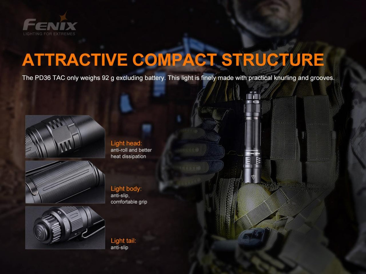 LED Tactical Duty Flashlight with Holster & Rechargeable Battery