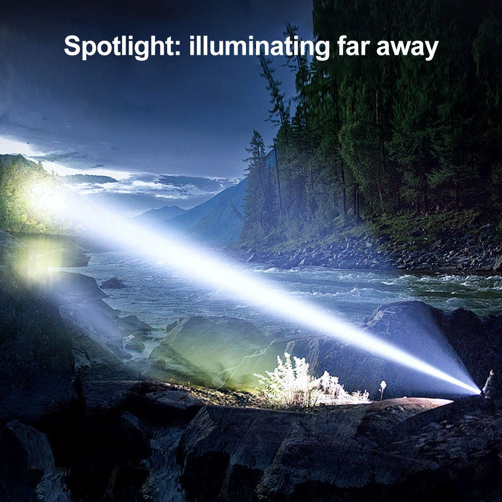 Rechargeable LED Tactical Flashlight with Zoom & SOS Modes