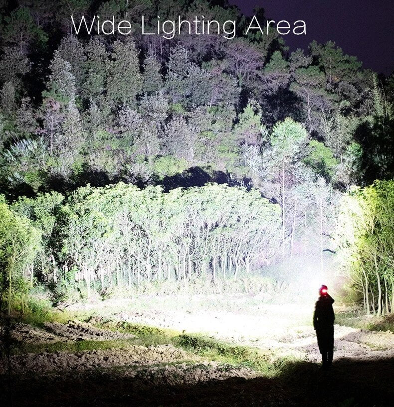 9000000LM Rechargeable LED Headlamp with Zoom & Long Range Light