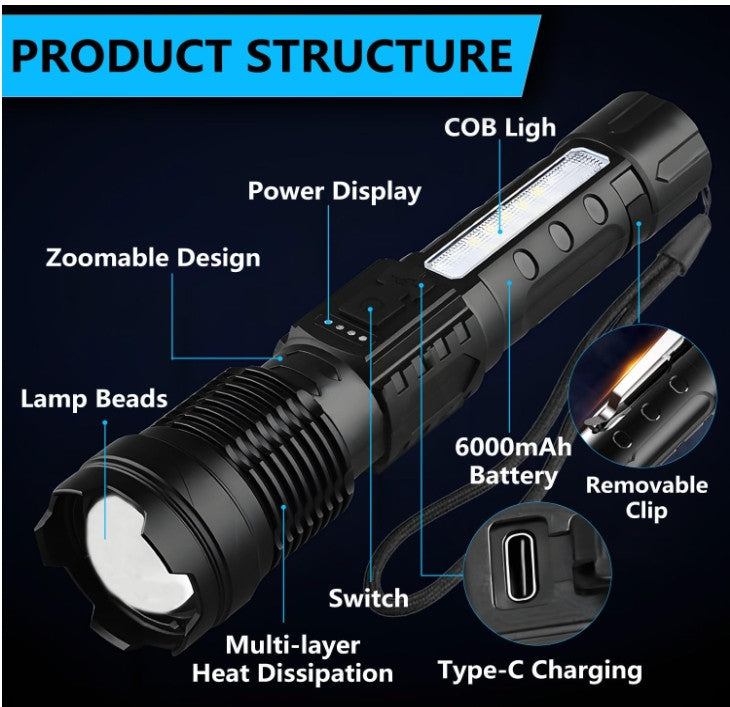 Super Bright Rechargeable LED Flashlight 90,000 Lumens, 7 Modes, Waterproof - 2 Pack