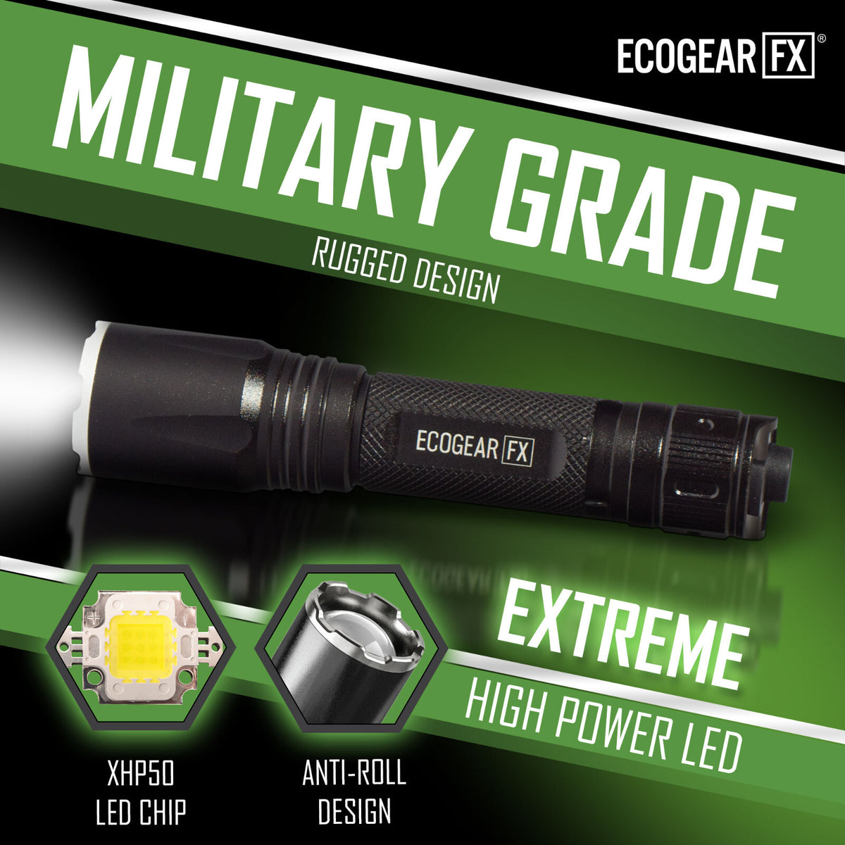 USB Rechargeable LED Tactical Flashlight 2000 Lumens with Zoom