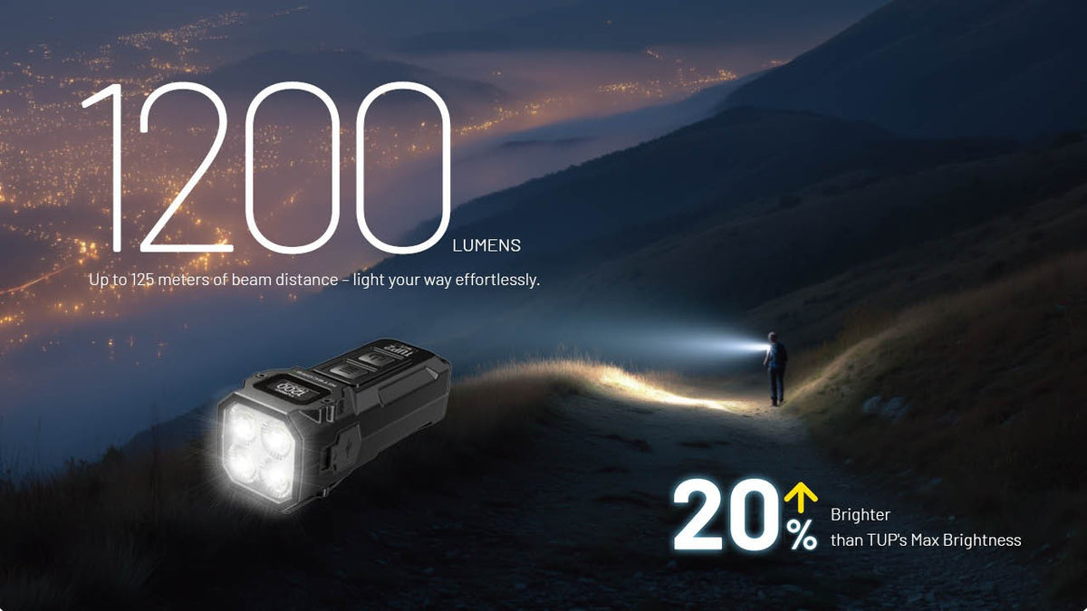 Rechargeable Keychain Flashlight 1200 Lumens Multi-Color Temperature with OLED Display