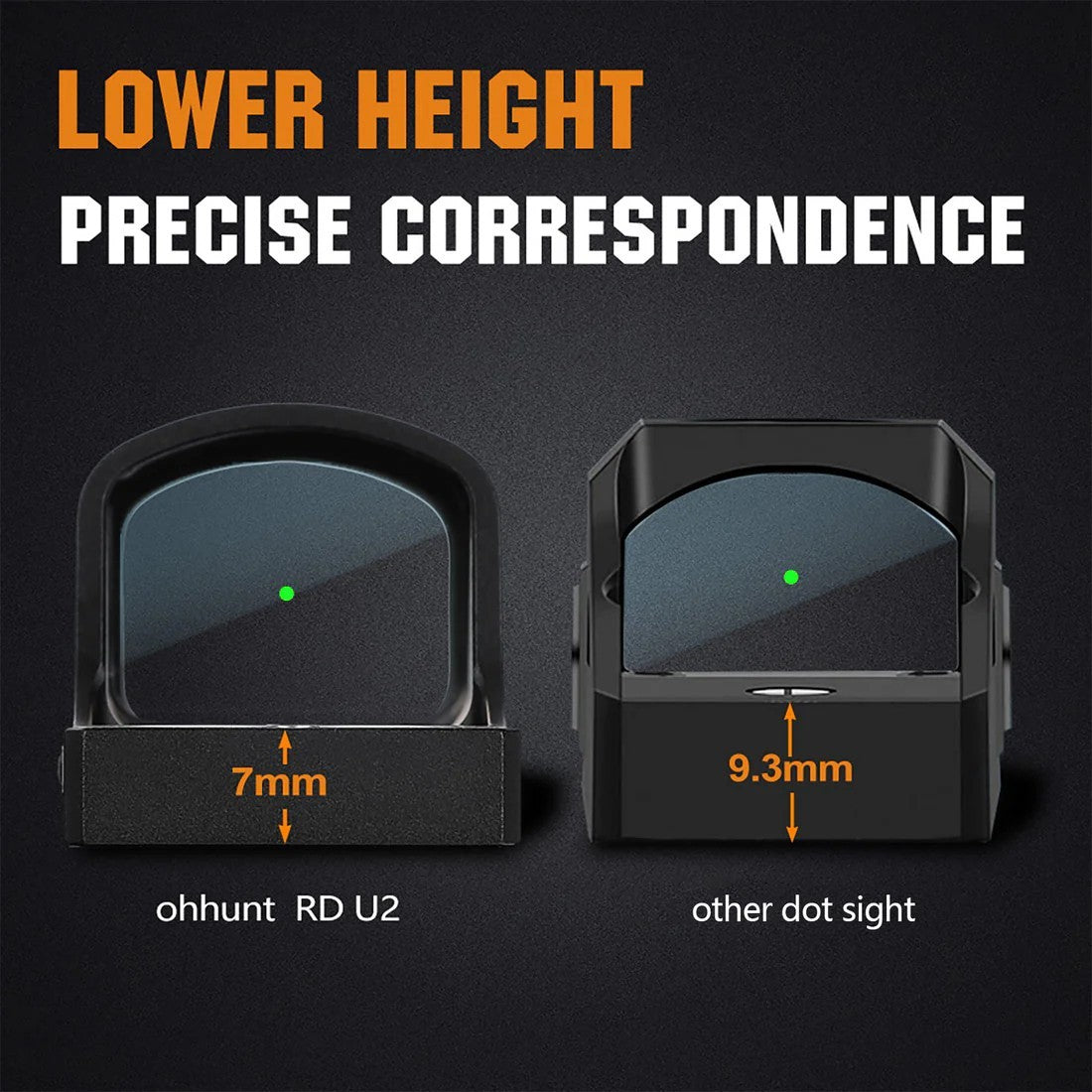 TSA Green Dot RMR Footprint Optic Sight with Shake Awake & Top-Load Battery