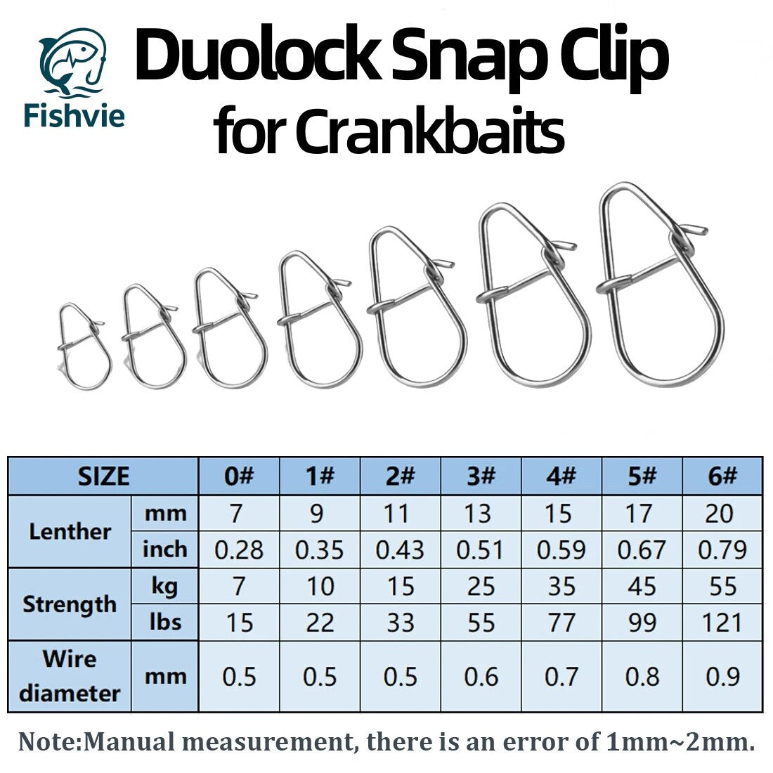 Stainless Steel Fishing Snaps for Crankbaits - Multiple Sizes & Quantities