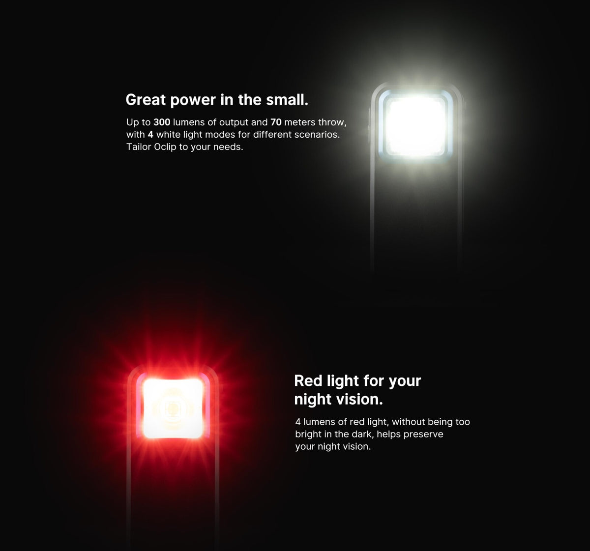 LED Clip-On Flashlight with White and Red Light - 300 Lumens, OD Green