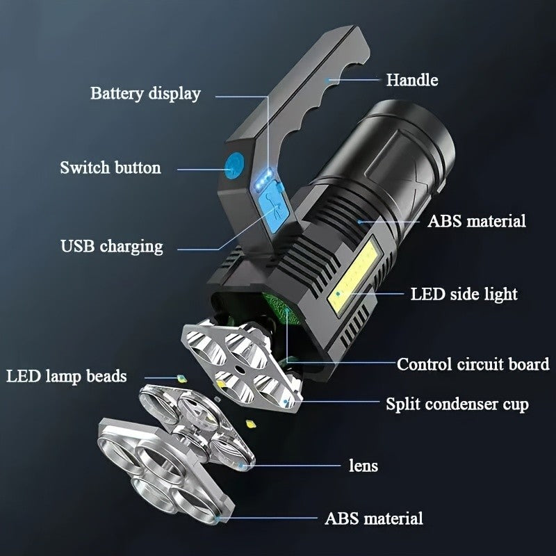 Rechargeable LED Flashlight 22000LM High Power Handheld Torch Waterproof