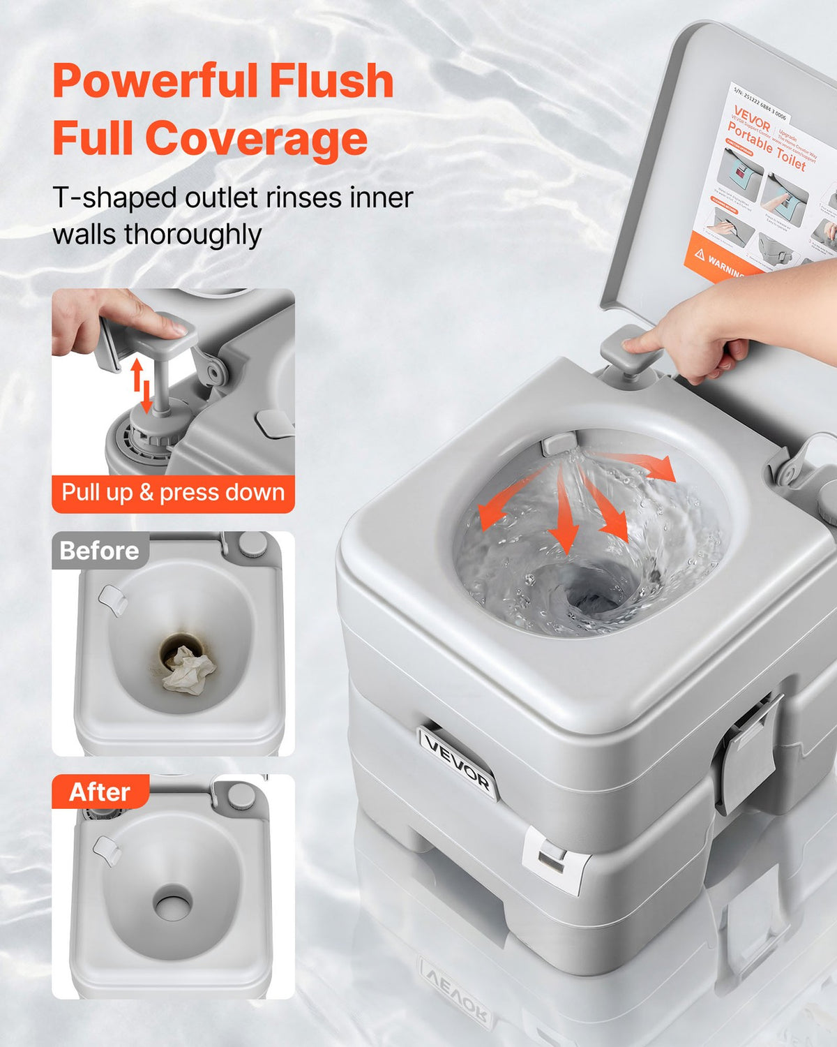 Portable Camping Toilet with Flush 5.3 Gallon Waste Tank for Outdoor Travel