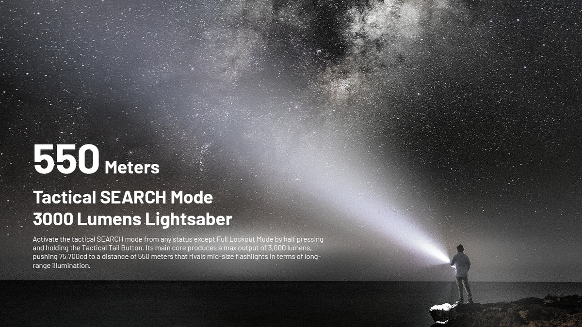 Rechargeable LED Flashlight 5000 Lumens with USB-C & Long Battery Life