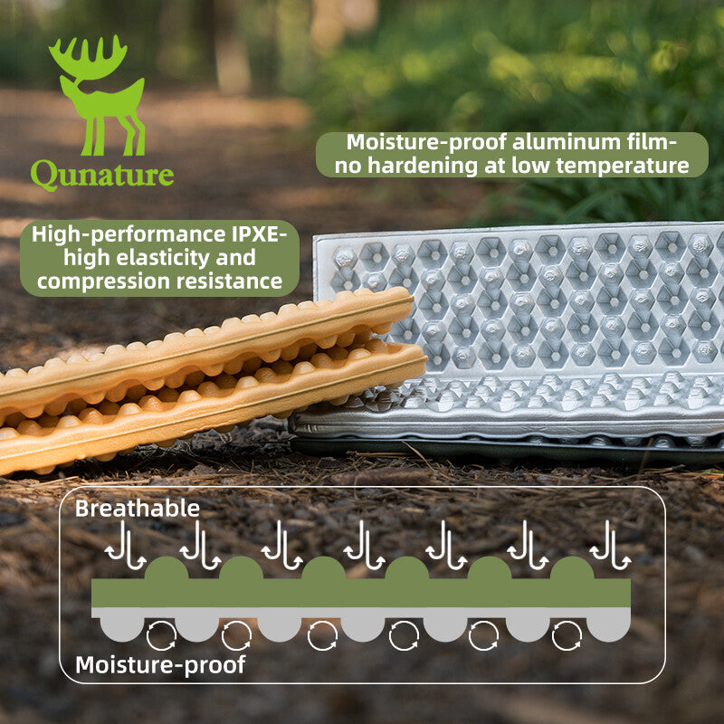 Foldable Camping Seat Cushion with Insulation and Breathable Foam - Lightweight Portable Pad