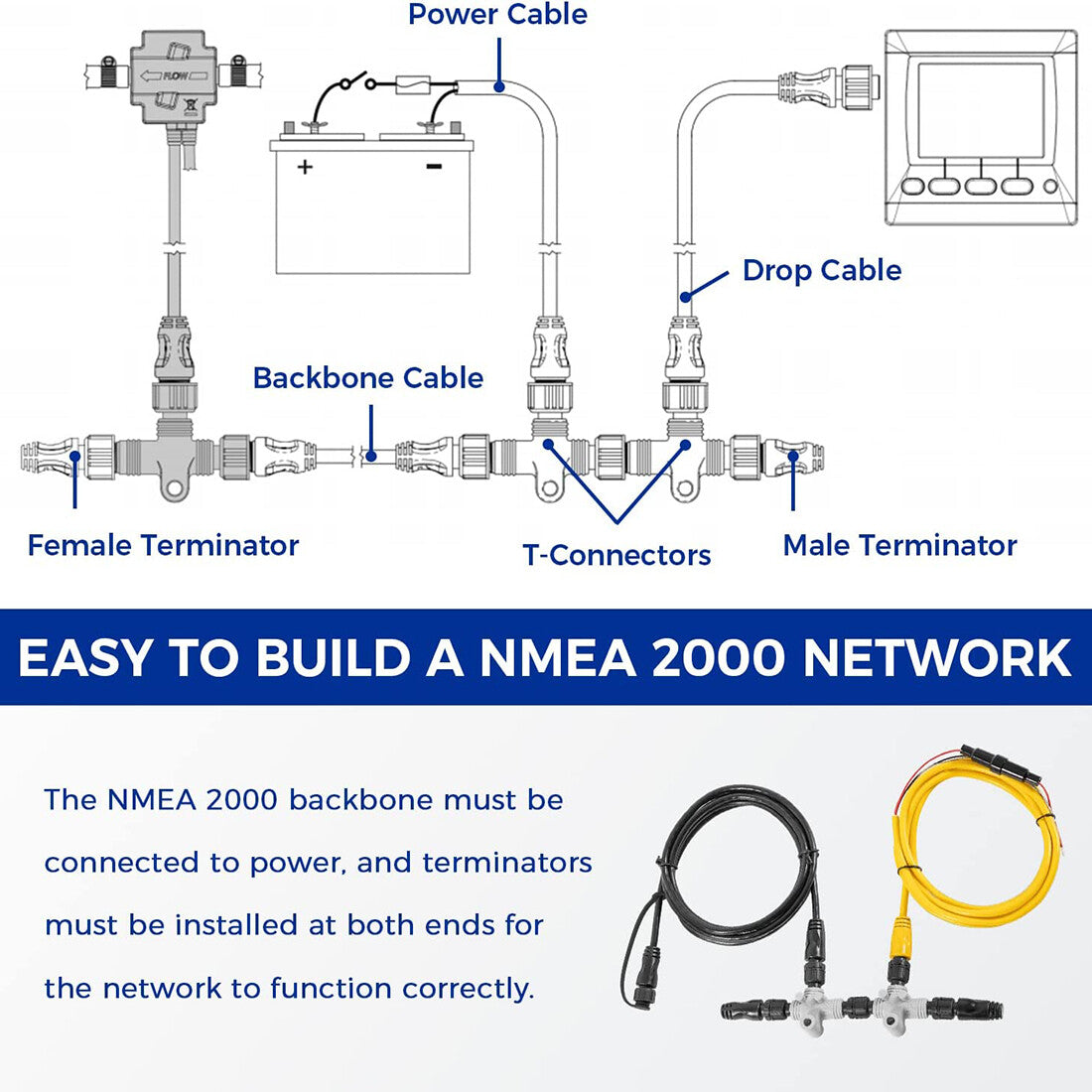 NMEA 2000 Marine Starter Kit for Garmin Devices - Boat Network Components