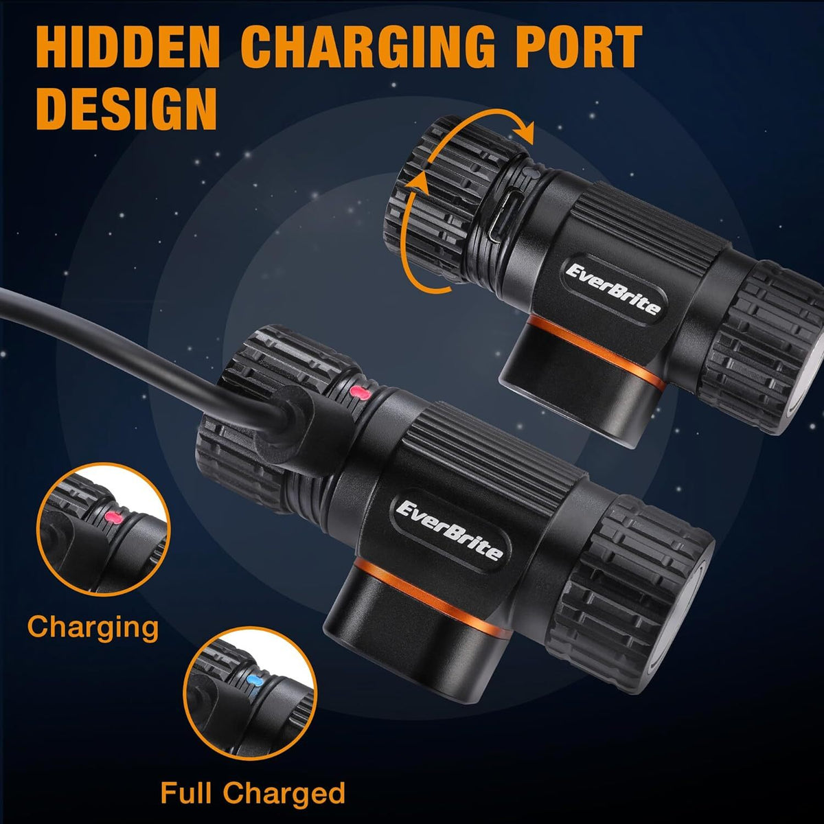 Rechargeable LED Headlamp 500 Lumens with 4 Light Modes and Magnetic Base