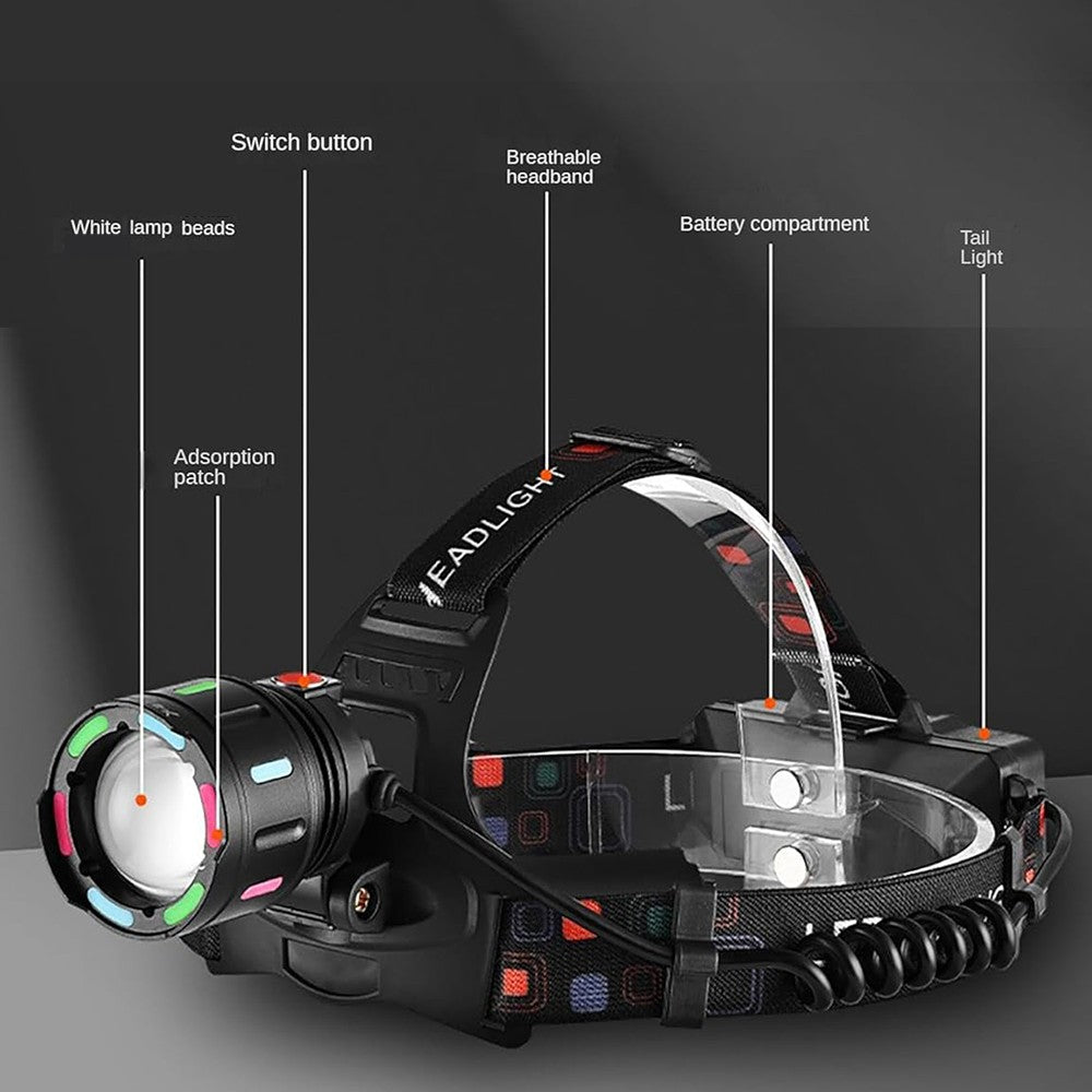 Rechargeable LED Headlamp with Zoom & 4 Light Modes - Super Bright 1500 Lumens