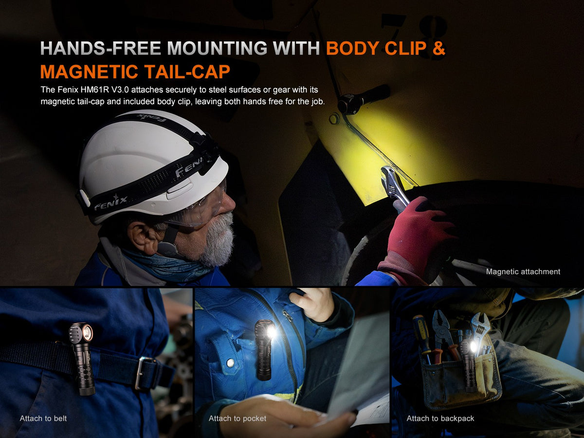 Rechargeable Headlamp 1800 Lumens Work Light for Inspection & Tasks