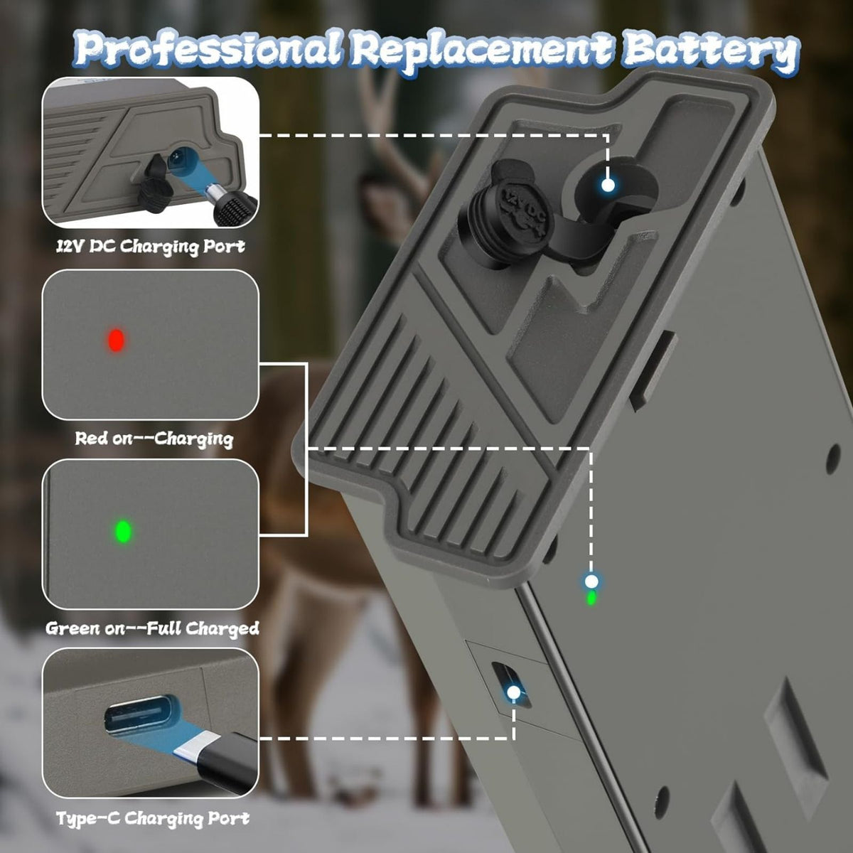 Rechargeable Camera Batteries for Trail Hunting Cameras - 6000mAh