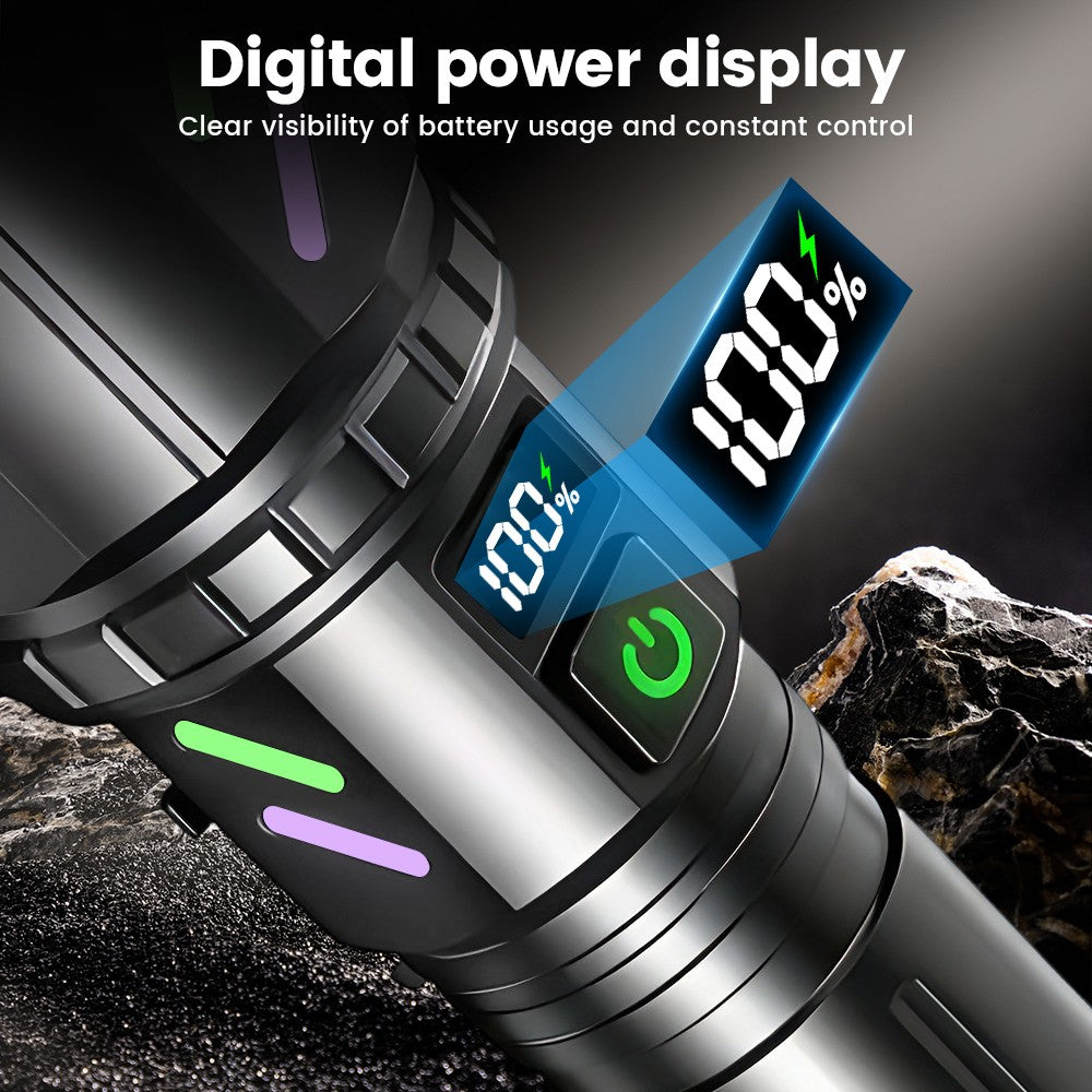 Rechargeable LED Tactical Flashlight with Zoom & SOS Modes