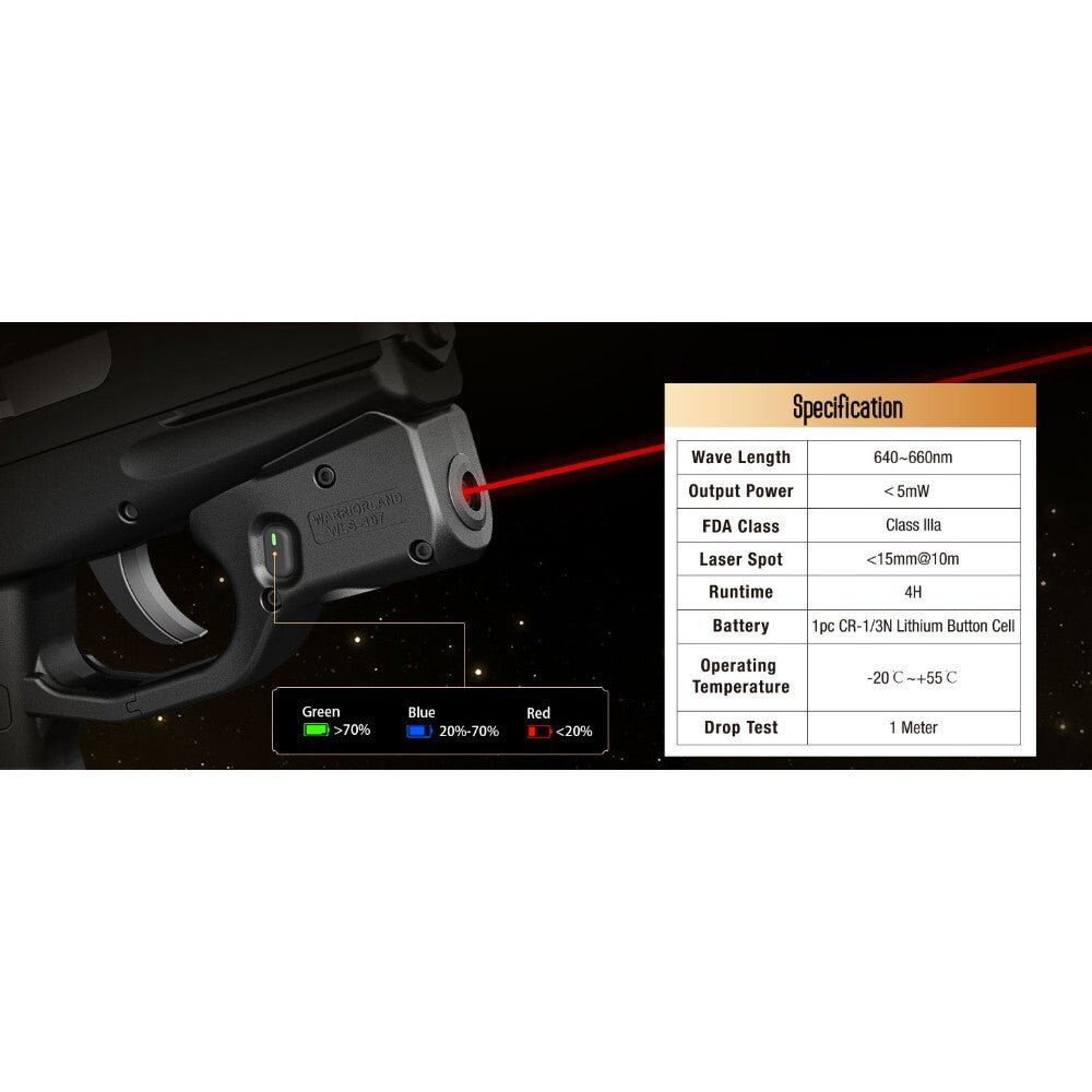 Compact Red for SCCY Pistols - Tactical Trigger Light