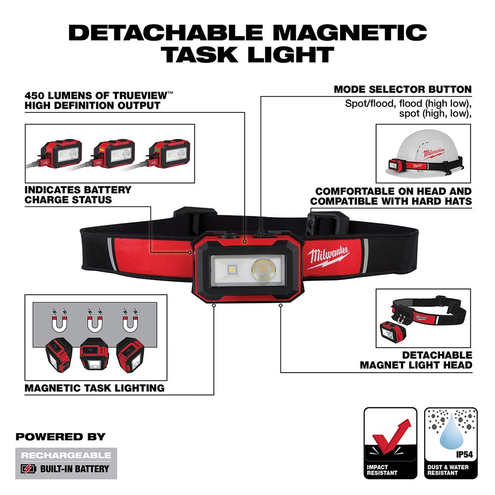 Rechargeable Magnetic Headlamp with Task Light - Milwaukee MILW 2012R