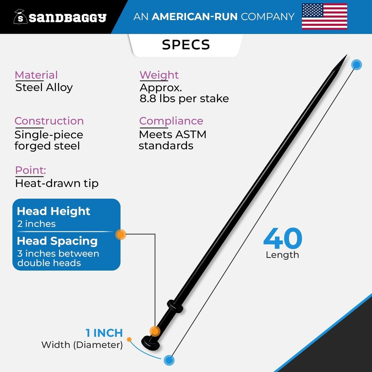 Commercial Steel Tent Stakes 1x40 Inch Heavy-Duty Ground Spikes