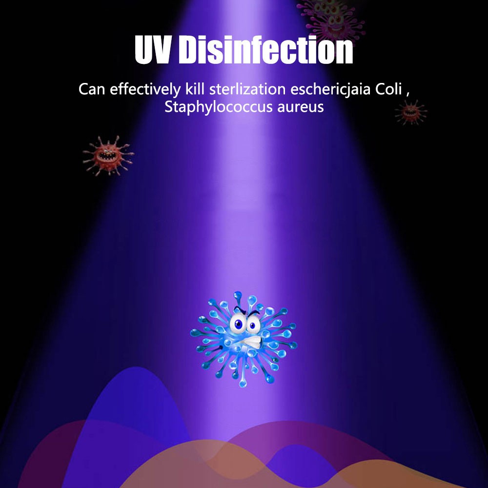 15W UV LED Flashlight Blacklight with USB-C Charging Inspection Torch
