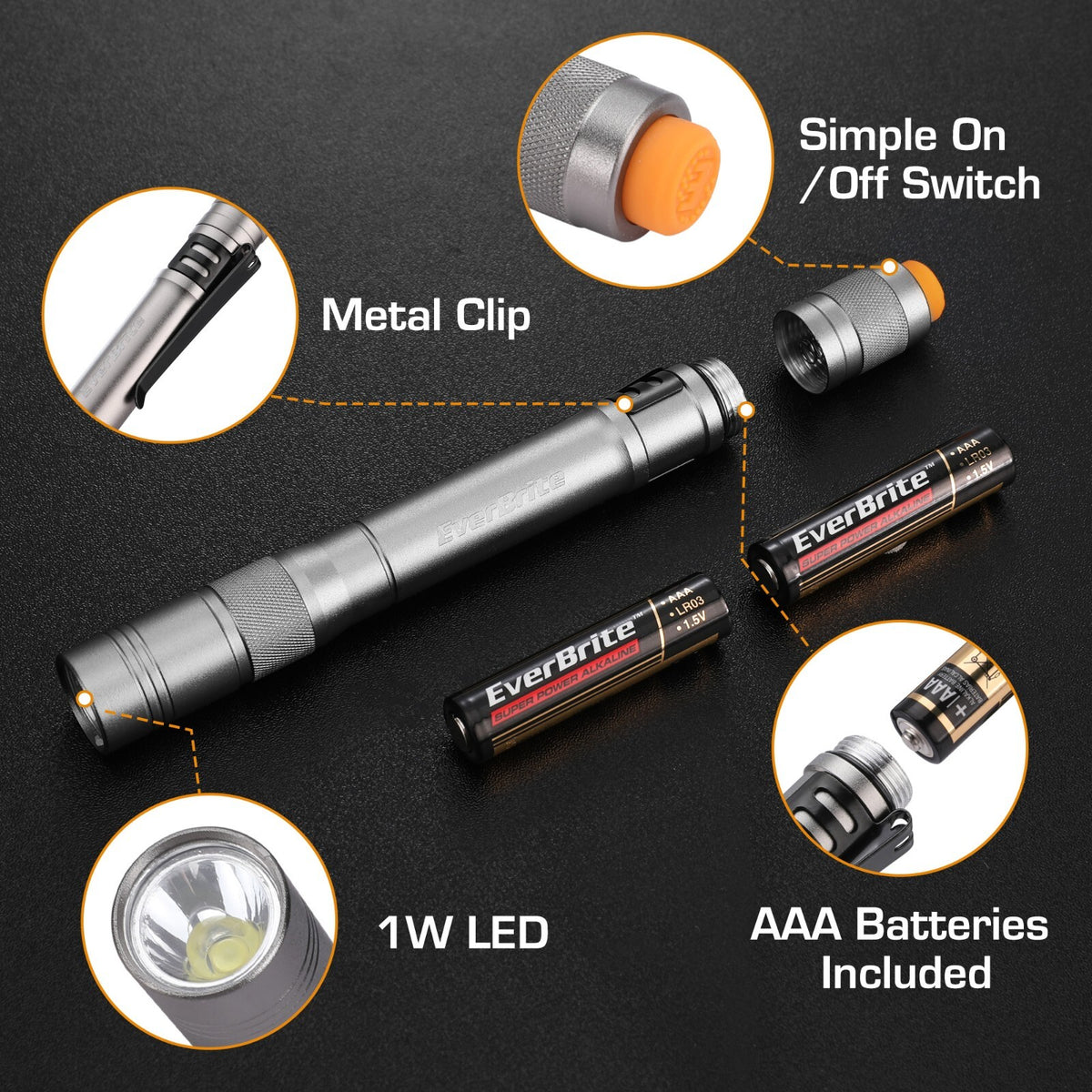 LED Pen Light Set - 4 Pack Compact Aluminum Pocket Flashlights with 3 Light Modes