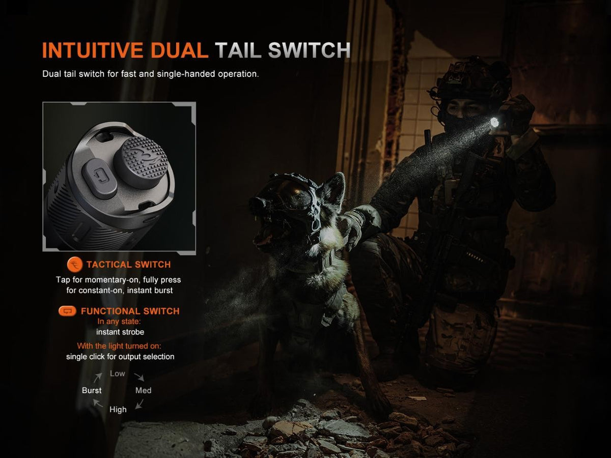 Rechargeable Tactical LED Flashlight 3600 Lumens with Battery and Accessories