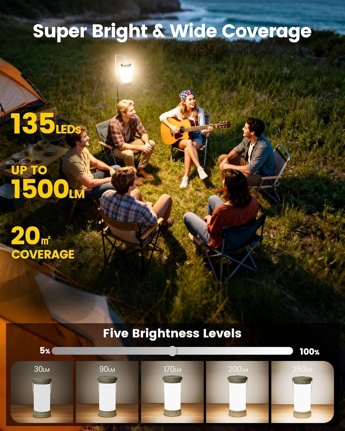 Rechargeable Camping Lantern 135 LEDs, 200H Brightness, USB-C