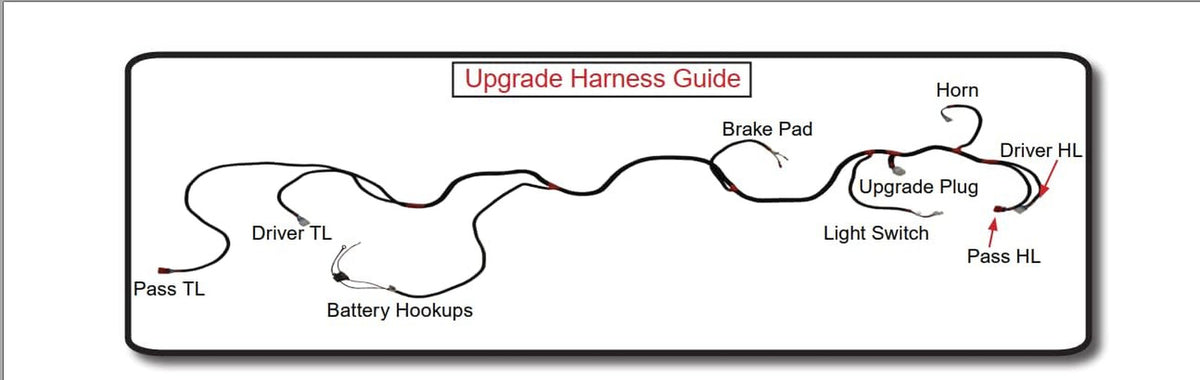 Golf Cart Light Wiring Harness 9-Pin Plug for Club Car Yamaha EZGO