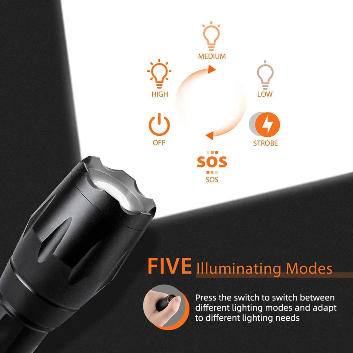 Super Bright Tactical LED Flashlight - Zoomable 5-Mode Handheld Torch for Camping Emergency
